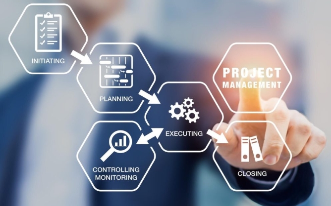 【中豪认证】什么是“计划、执行、检查、行动” (PDCA) 循环?
