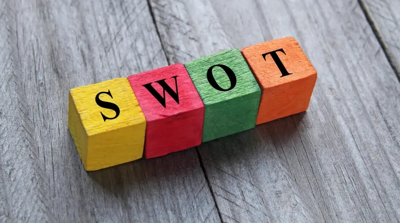 【中豪认证】SWOT 分析对您的业务的 5 大好处