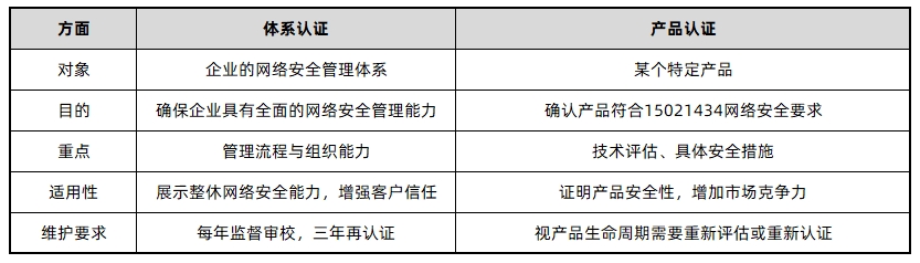 微信截图_20241202140739.png