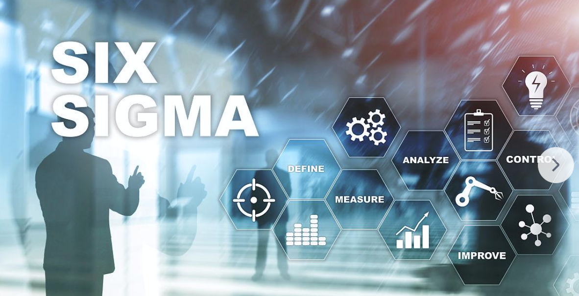 六西格玛(6 Sigma)基础知识详解