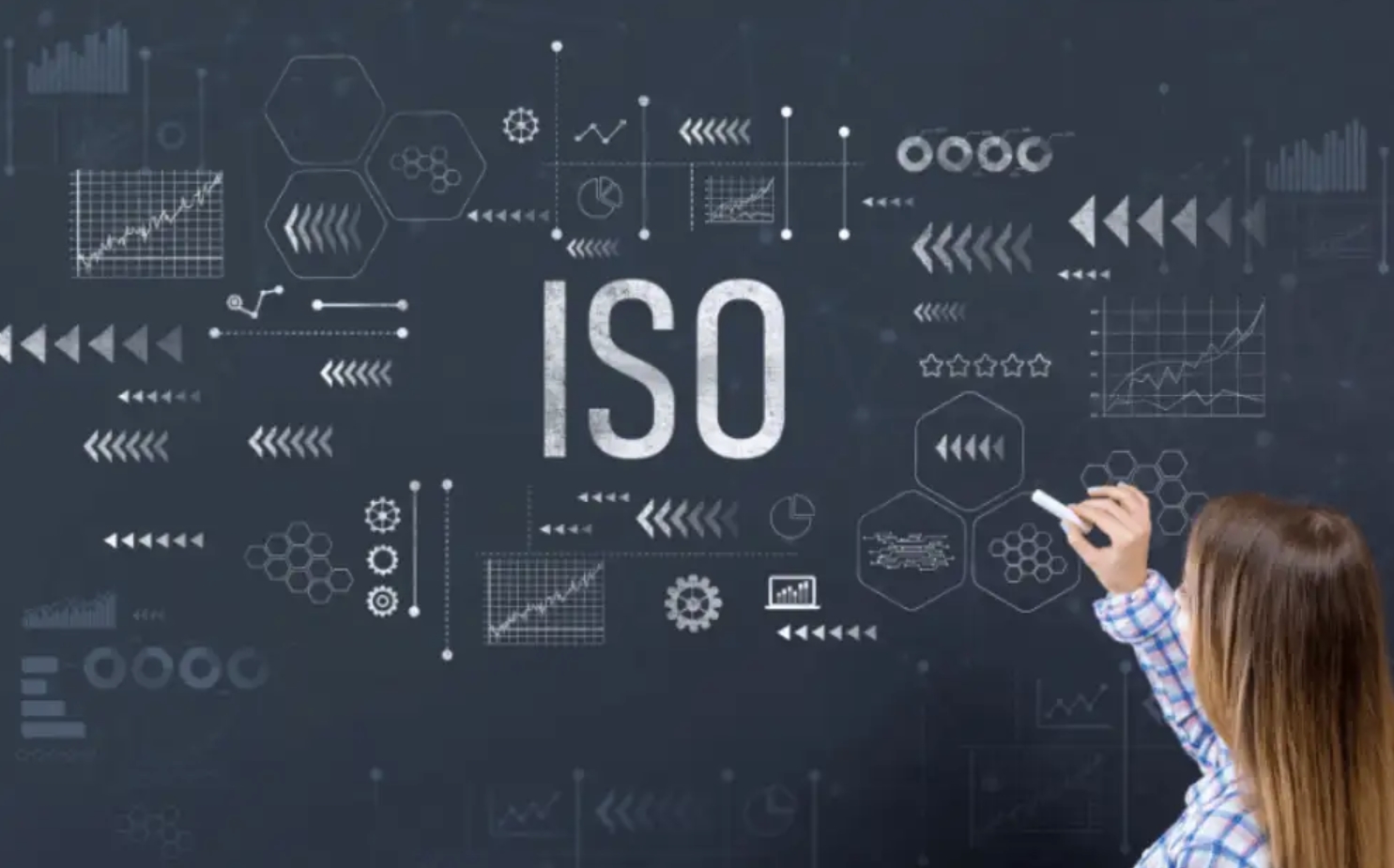 质量目标如何有效分解?